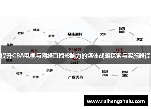 提升CBA电视与网络直播影响力的媒体战略探索与实施路径