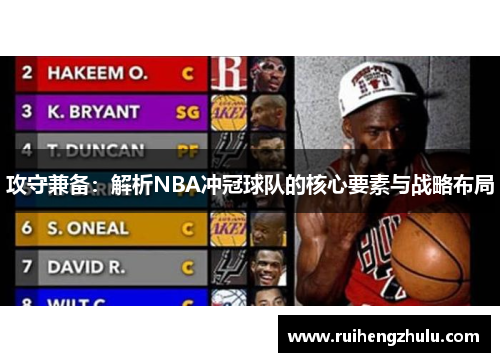攻守兼备：解析NBA冲冠球队的核心要素与战略布局