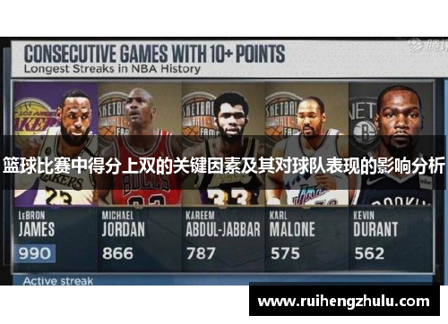 篮球比赛中得分上双的关键因素及其对球队表现的影响分析