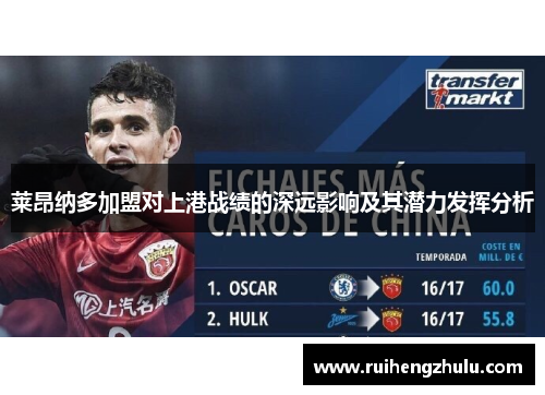 莱昂纳多加盟对上港战绩的深远影响及其潜力发挥分析 莱昂纳多加盟对上港战绩的深远影响及其潜力发挥分析
