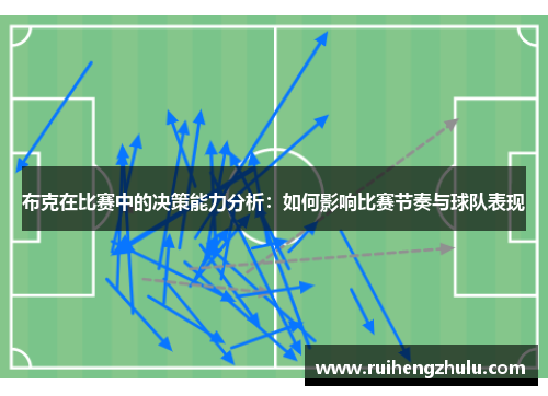 布克在比赛中的决策能力分析：如何影响比赛节奏与球队表现